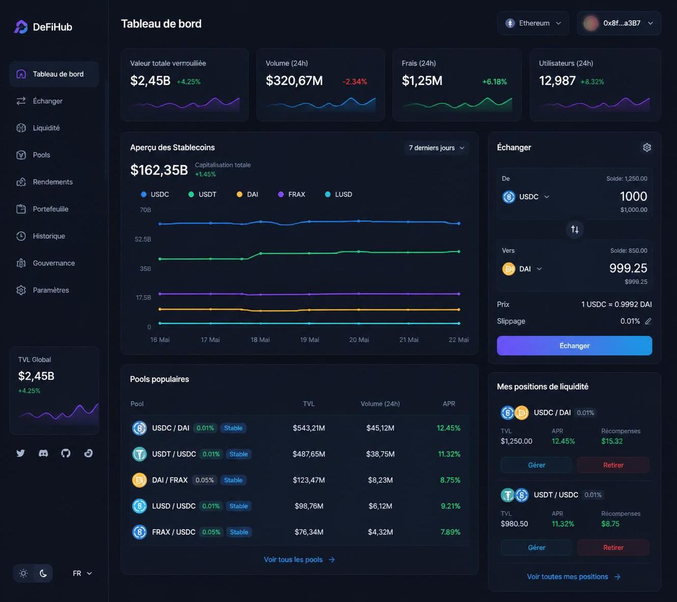 découvrez notre avis complet sur ellipsis crypto : explorez les opportunités d'investissement, comprenez les risques associés et prenez des décisions éclairées pour maximiser vos gains.